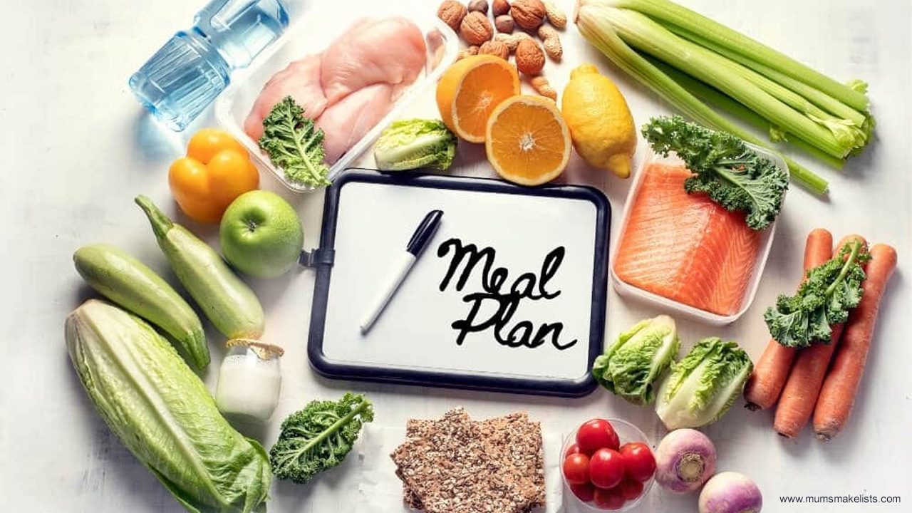 https://medicircle.in/uploads/2022/august2022/how-to-start-meal-planning.jpg